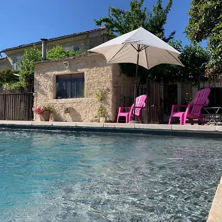 Superb Flat With Private Pool Carpentras